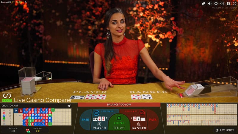 Khám phá chiến thuật chơi Baccarat hiệu quả
